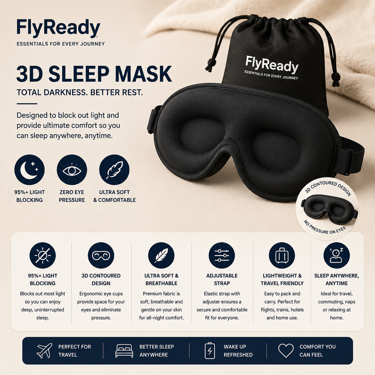 FlyReady 3D Sleep Mask